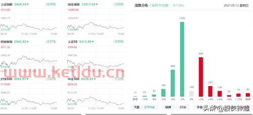 海南酒店下午茶平价价格〖市区哪里有高端大气环境优雅的喝下午茶的地方 适合商务的。〗