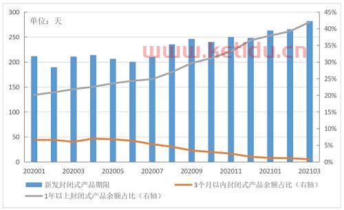 十大银行理财亏损〖招行理财产品变保险这其中定有隐情〗