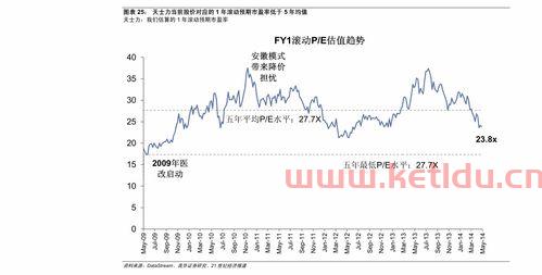 海南航空到大连机票价格〖哈尔滨到大连飞机票多少钱 〗