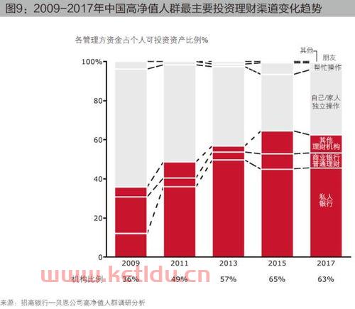 高净值人群男装销售怎么样〖范思哲香水怎么样 女士公认10大好闻的香水 〗