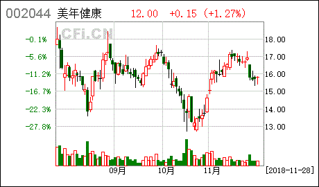 天元律师事务所咨询收费〖请问北京天元律师事务所律师助理的待遇,谢谢〗