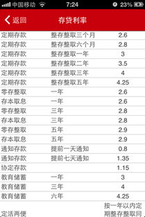 工商银行添利宝1万元1天多少利息 (添利宝xlt1801净值型理财产品)