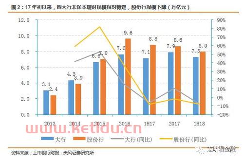 工商银行理财有没有净值型〖工行的产品有哪些〗