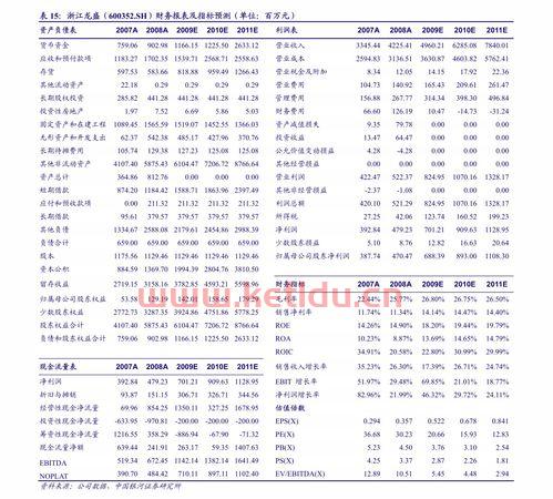 华山到海南机票价格查询〖8月初的时候想去海南玩,想问一下,会不会被热死 〗