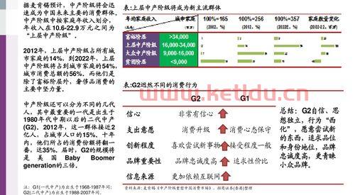 净值是不是股票单股价格〖基金定投扣款了1000,但是持有份额只有452是什么情况 〗