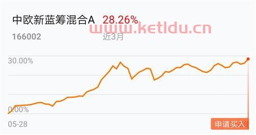 银行理财经理怎么抓老年人〖在银行工作人员的忽悠下买了基金,亏了怎么办 〗