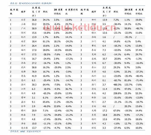 旧衣服回收一般价格表(回收的衣服价格分类有哪些)