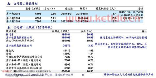 诺安股票基金净值是多少(诺安基金股票净值今日)