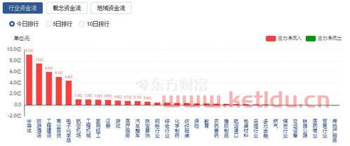 光伏设备配件龙头股票排名〖光伏龙头股票有哪些〗