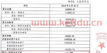 固定资产账面价值在什么情况下会出现负值 (固定资产净值负数怎么回事)