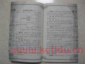 百家姓束姓由来 百家姓束姓迁徙分布(兰陵工商银行行长是谁)