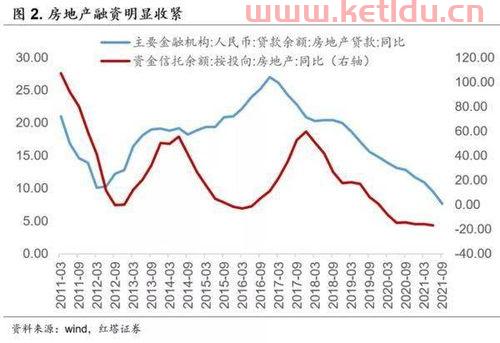 工程款房子是什么意思(工程款结算房)