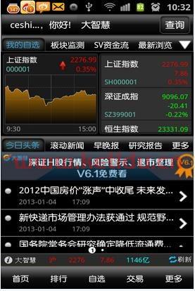 大智慧手机炒股软件,使用起来有什么优势吗 (2018十大金股大智慧)