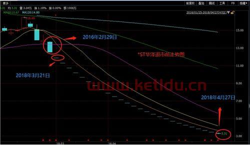 我的股票估值和净值不一样〖为什么基金的估值与实际净值差那么多 〗