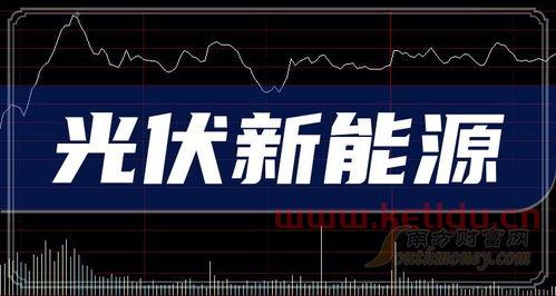 2024年光伏概念股票龙头股一览表 附排名 (光伏概念相关龙头股票)