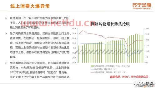 房价过去趋势分析报告范文〖中国房地产发展趋势分析〗