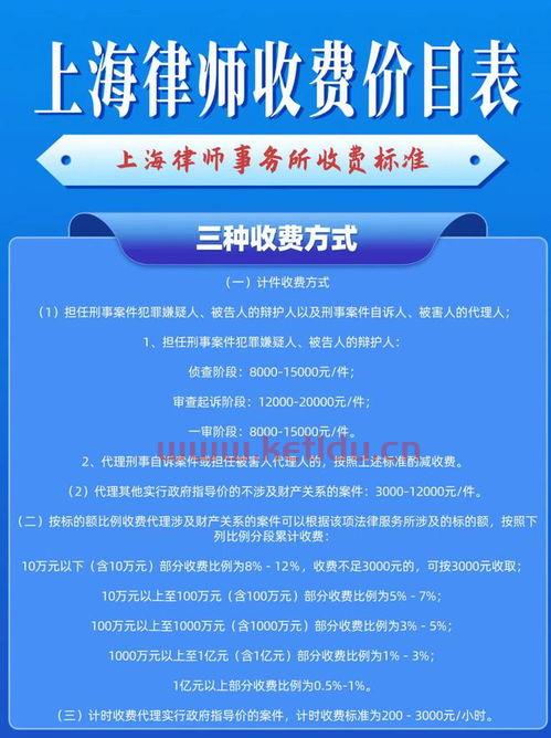 律师事务所收费标准是多少 (济南律师事务所律师收费标准)