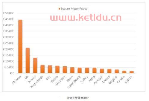 疫情期间为啥房地产投资下降了呢 (近年投资房产行情如何了)