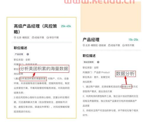 字节跳动产品经理工资(要技术的产品经理工资)