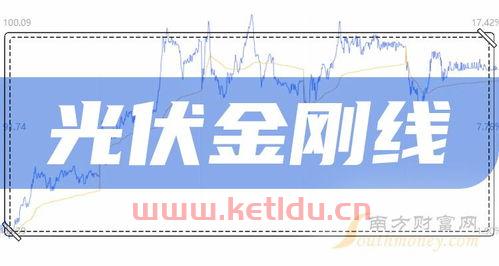 光伏金钢线概念股龙头股票〖半年报预增概念股一览表,半年报预增股票龙头股有哪些 〗