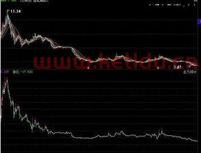 每只股票都会有主力吗 (一个股票有没有主力资金)