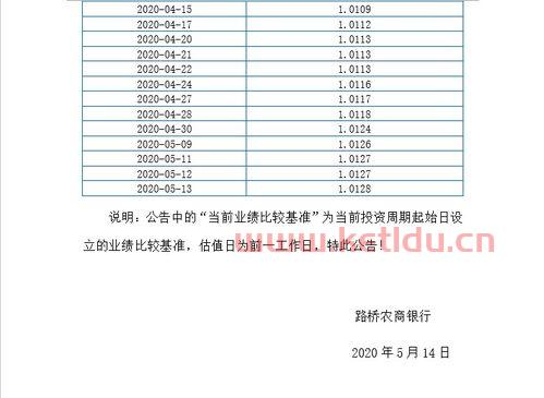 对公净值型理财产品〖什么叫公募净值型〗