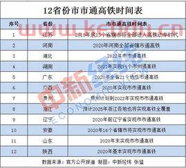 高铁到海南旅游预算多少钱〖海南旅游大概需要多少钱 〗