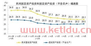 净值为0的固定资产入账〖固定资产净残值是否可以设置为0〗