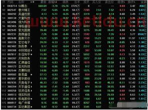 美国锁的分类图片和价格〖锁芯等级区分和图片锁芯等级〗