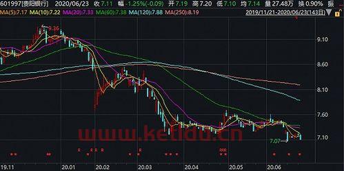 股票破净值背后〖破净股为什么〗