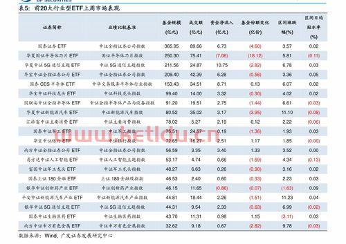 丽江房产价格查询〖云南丽江的房价是多少钱〗