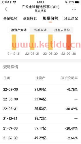 基金净值是负数怎么卖出〖净值是负数怎么算卖出份额的钱〗