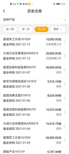 当天赎回的基金净值怎么算〖基金当天卖出怎么算〗