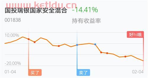 抖音爱德基金会是真的吗 (抖音基金净值怎么看)