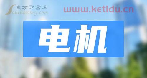 科技股票有哪些是龙头股份(股票分哪几类龙头股份)