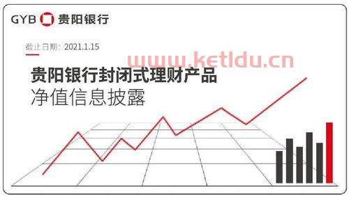 银行理财产品封闭式非净值型什么意思(封闭式非净值型理财安全吗)