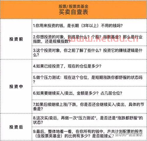 在你看来基金定投一定赚钱吗 (谈谈你基金投资亏损的经历)