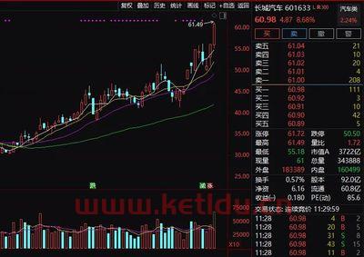关于光伏板块股票龙头股有哪些 (光伏和氢能源龙头股票)