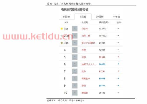 怀宁房产最新价格表查询〖怀宁房产中介有哪些〗