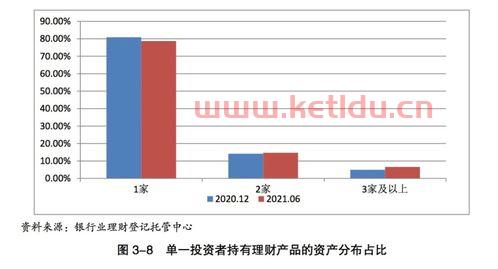 银行合规典型案例理财经理〖哪个银行飞单〗