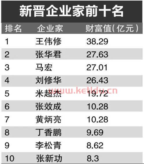 吉富酒店经理工资多少一月〖铜川市吉富大酒店有限责任公司怎么样 〗