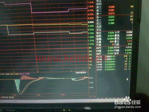 十大新消费趋势分析图片〖未来消费的十大趋势〗