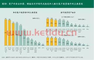 股票净值是什么意思(未来净值高的股票)