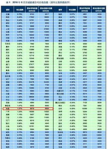 鄂州到海南机票价格表最新〖从河南长葛到桂林旅游要多少钱长葛到桂林多少公里 〗