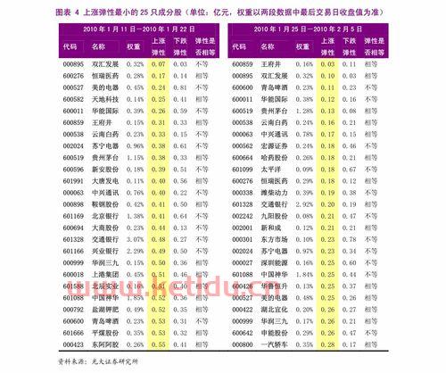 金子的分类及价格表玫瑰金〖玫瑰金是什么金,有懂得吗 〗