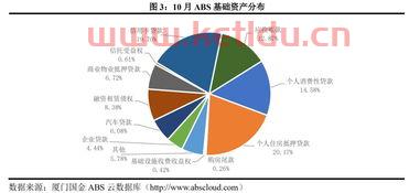 金融机构的优势是什么意思,持牌金融机构有什么优势?持牌金融机构安全保障机制有哪些