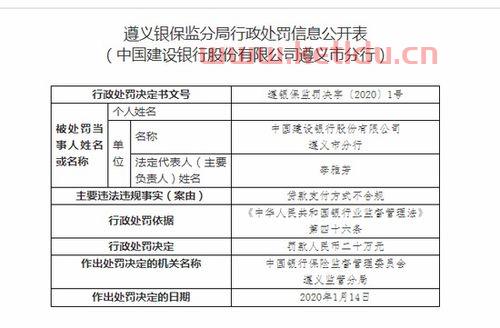 遵义建设银行行长〖市级建行行长是什么级别〗