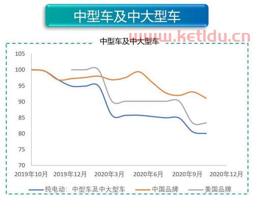 龙湖镇房价趋势分析〖郑州哪个区的房价比较便宜点〗