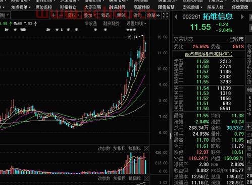 中核科技能源龙头股票代码〖核电股票有哪些龙头股〗