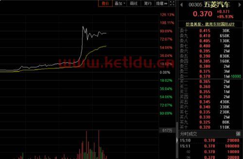 天津车联网产品经理工资〖开发一个app大概需要多少钱呢 〗